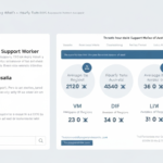 Private NDIS Support Worker