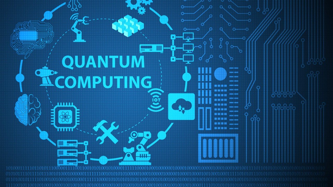 Quantum Computing