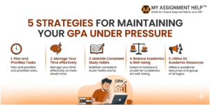 5 Strategies for Maintaining Your GPA Under Pressure