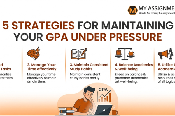 5 Strategies for Maintaining Your GPA Under Pressure